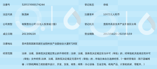 貴州順昌眾泰醫(yī)療器械技術服務 助力貴州醫(yī)療器械產(chǎn)業(yè)高質(zhì)量發(fā)展