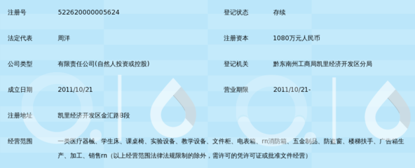 貴州華盛醫(yī)療器械有限公司 專注品質(zhì)，服務健康